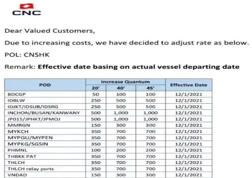 问鼎国际(中国区) - 官方网站