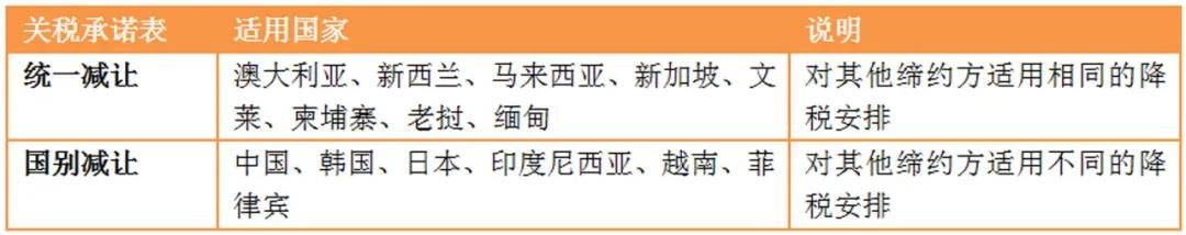 问鼎国际(中国区) - 官方网站